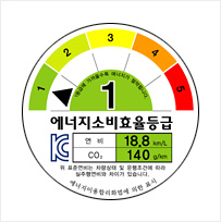 자동차 에너지소비효율등급라벨